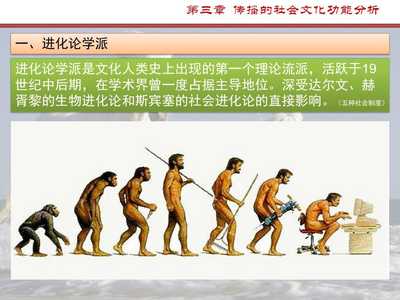 傳播的社會文化功能分析