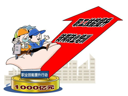 理性布局，潛力可期 教育細分賽道與非融資性擔保的新機遇